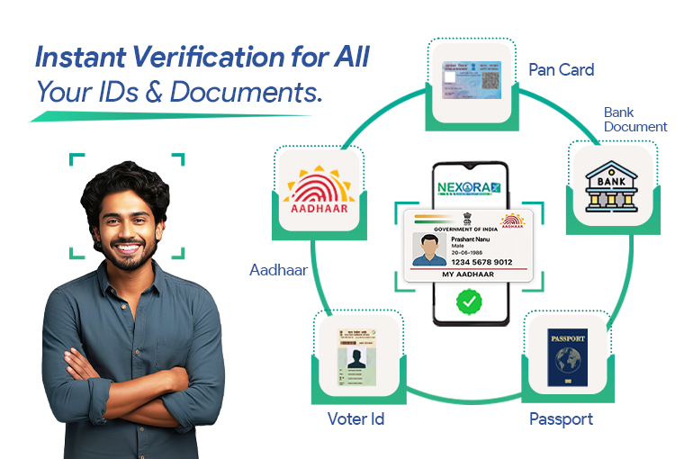 Verification Services